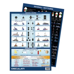 Tabella segnali visivi diurni e notturni COLREG72